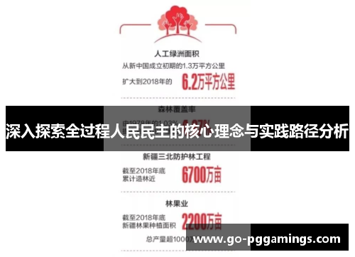 深入探索全过程人民民主的核心理念与实践路径分析